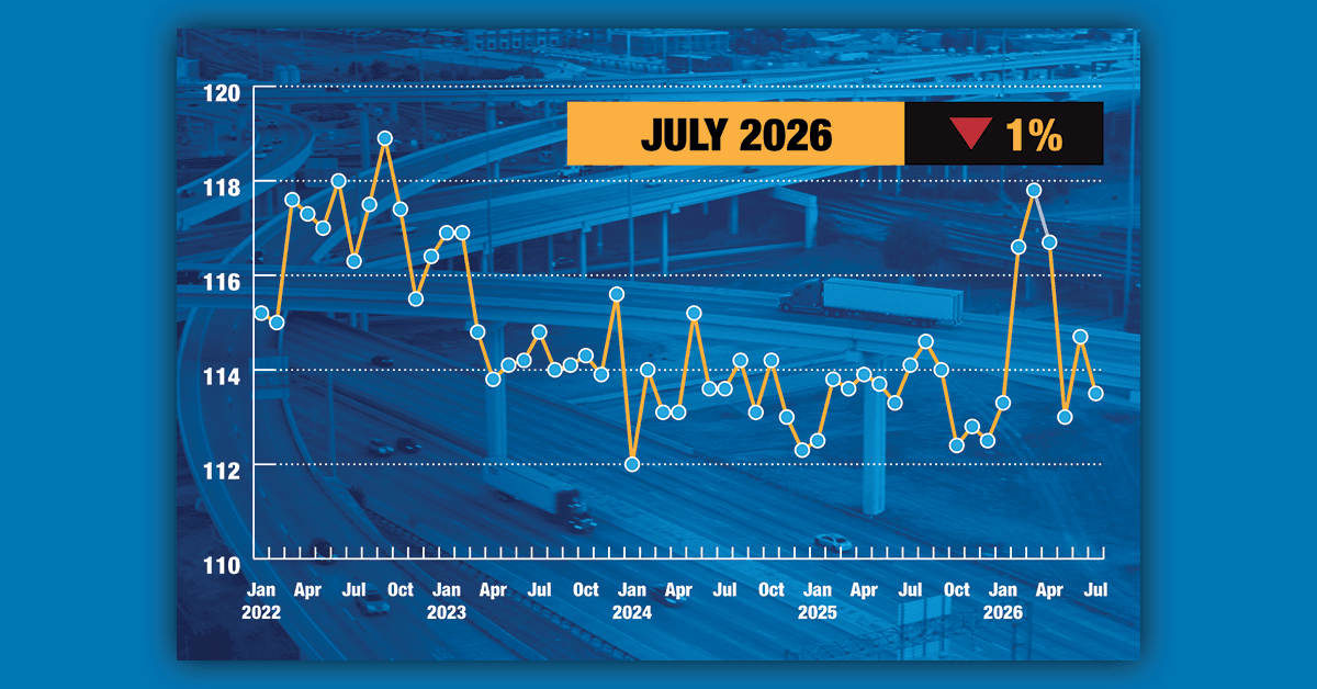 Truck tonnage index chart